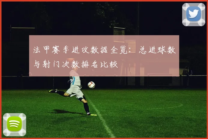 法甲赛季进攻数据全览：总进球数与射门次数排名比较